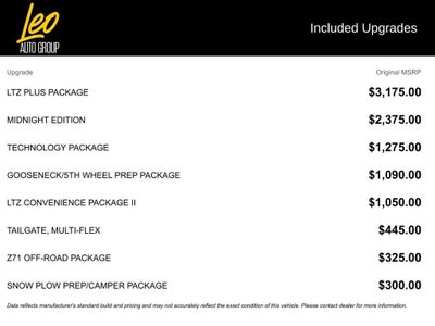 2024 Chevrolet Silverado 2500 HD LTZ