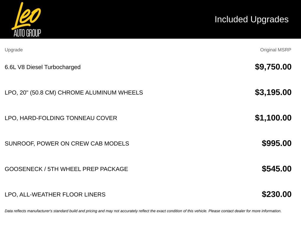 2022 Chevrolet Silverado 3500 HD High Country