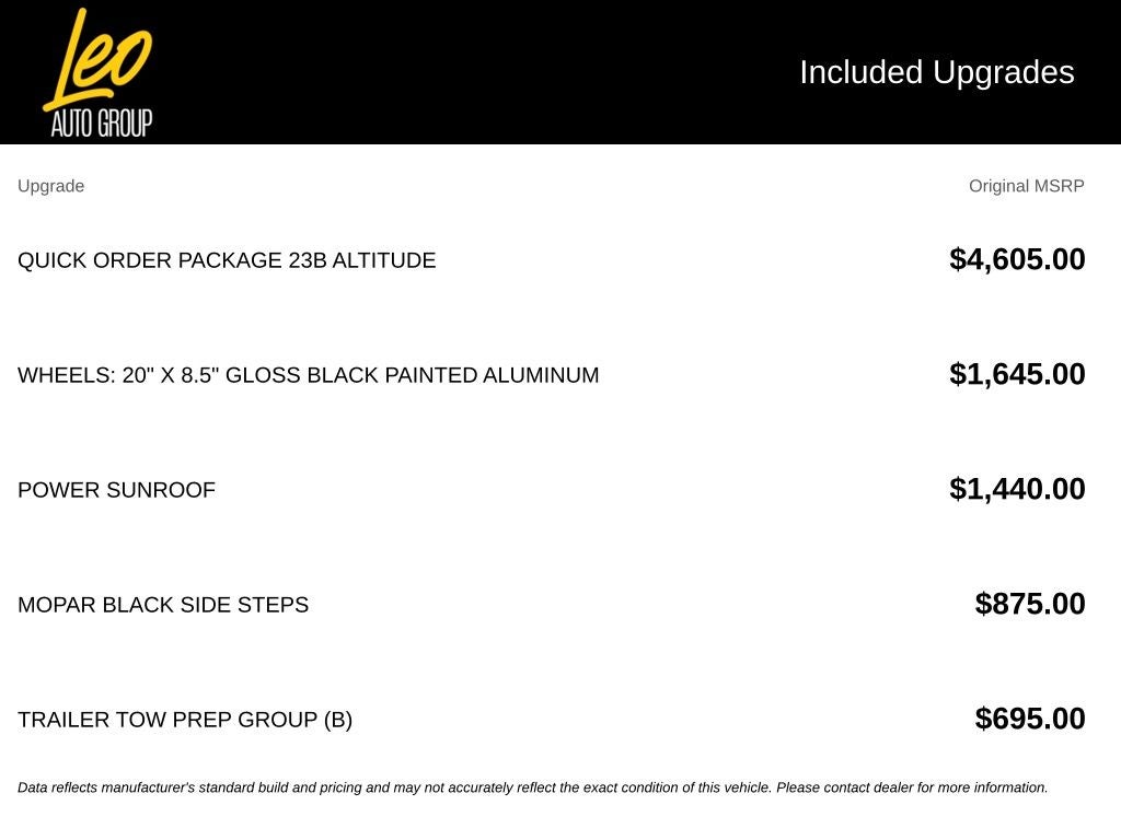 2023 Jeep Grand Cherokee Altitude 4x2