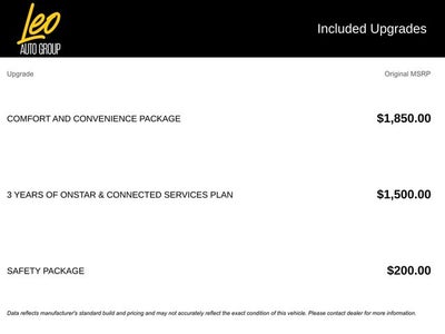 2022 Buick Envision FWD Preferred
