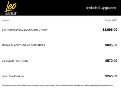 2023 RAM 1500 Big Horn/Lone Star