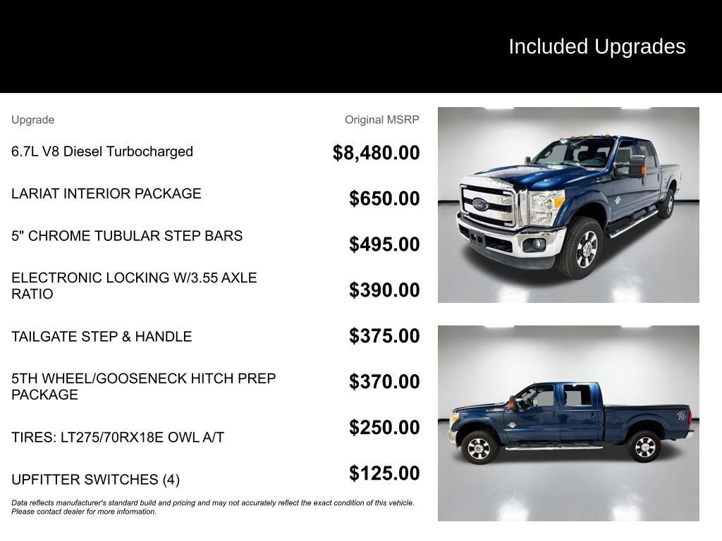 2016 Ford F-250 LARIAT