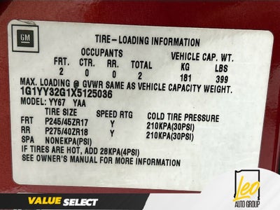 1999 Chevrolet Corvette 2dr Convertible