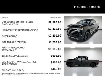 2023 Chevrolet Silverado 1500 High Country