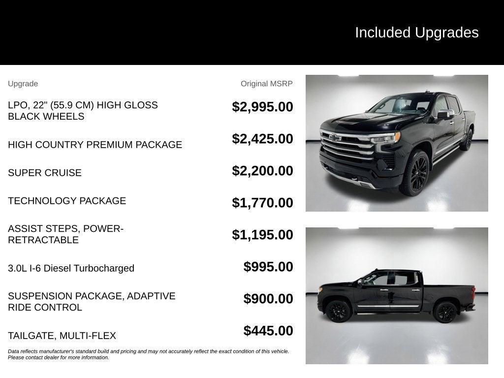 2023 Chevrolet Silverado 1500 High Country