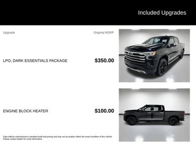 2023 Chevrolet Silverado 1500 High Country