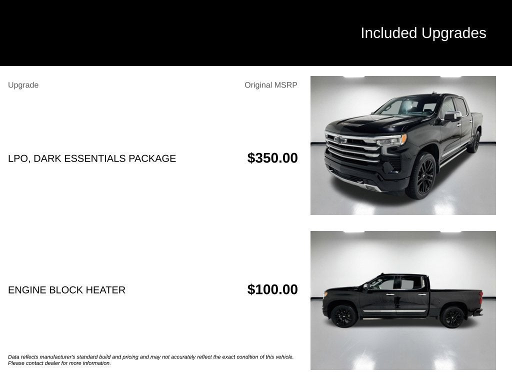2023 Chevrolet Silverado 1500 High Country