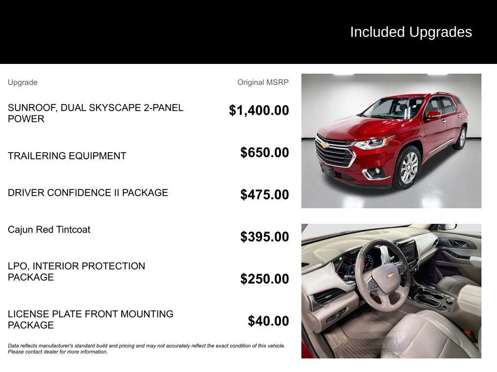 2019 Chevrolet Traverse Premier