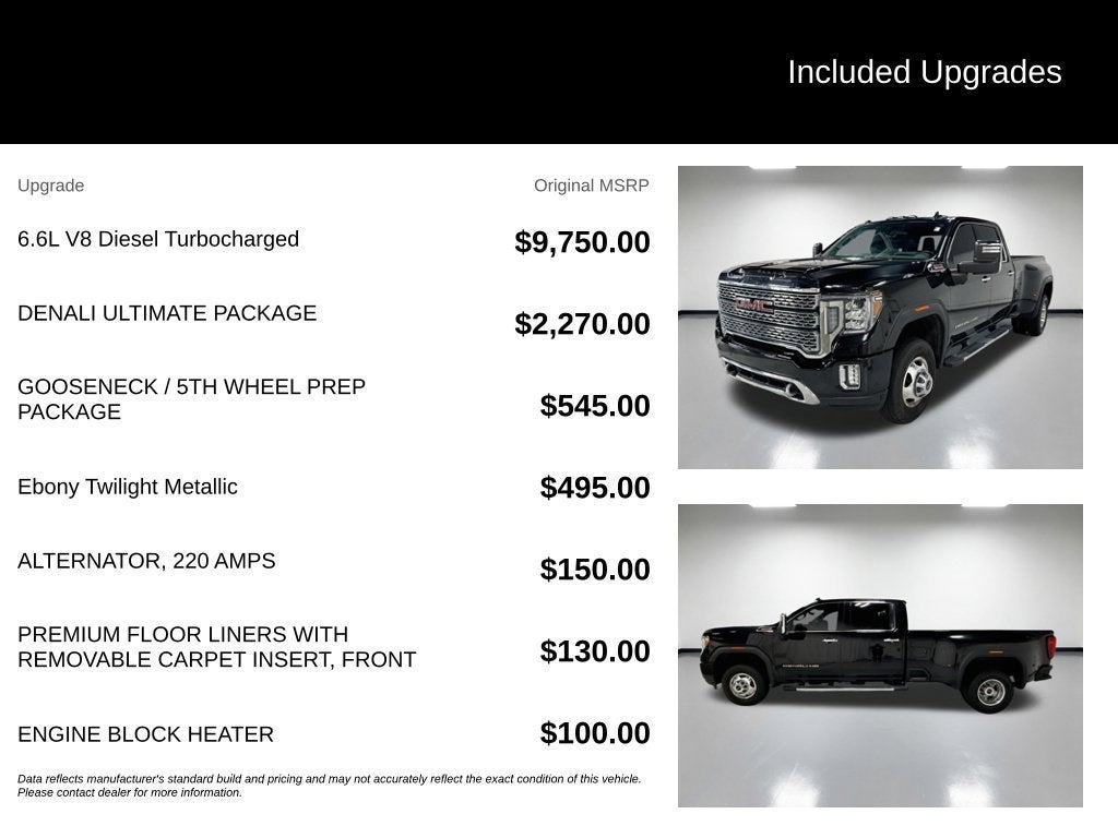 2023 GMC Sierra 3500 HD Denali