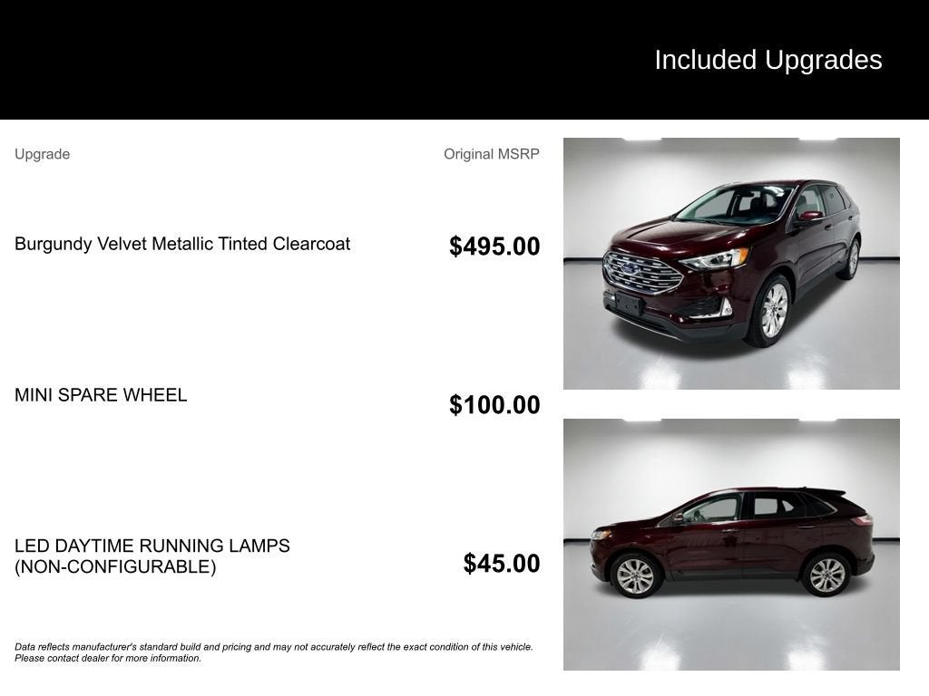 2022 Ford Edge Titanium