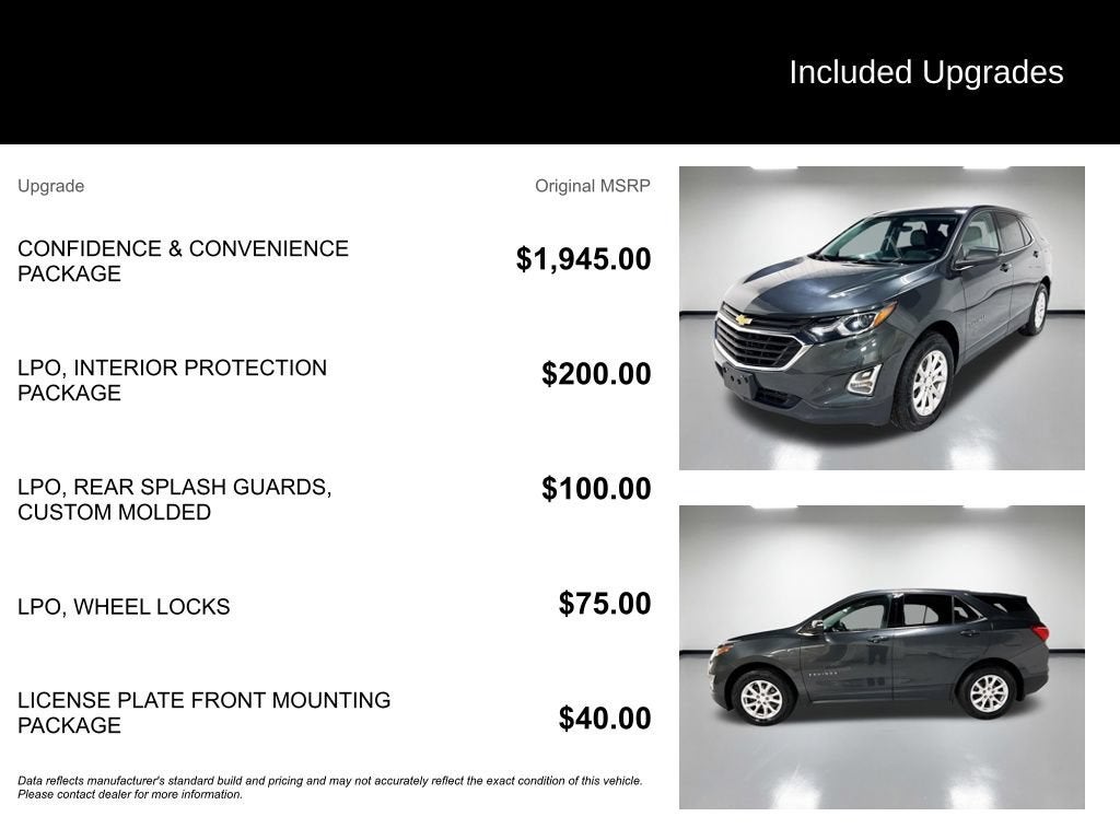 2019 Chevrolet Equinox LT