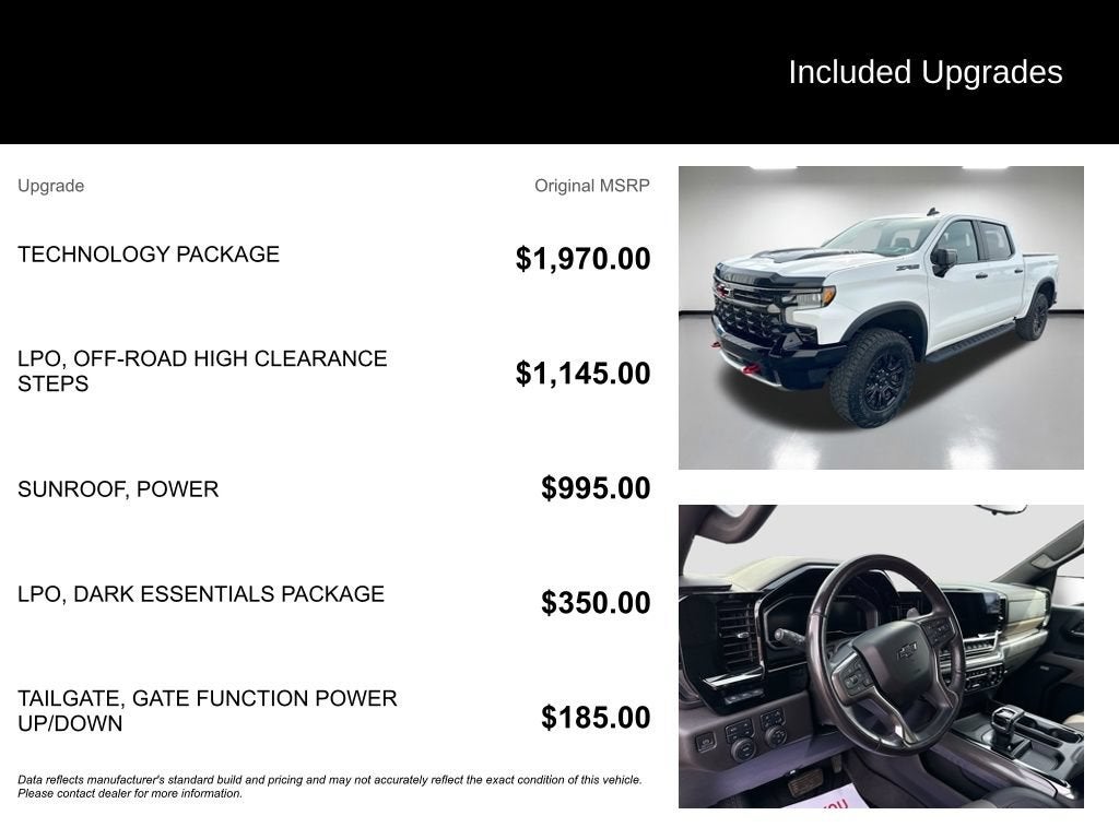 2023 Chevrolet Silverado 1500 ZR2