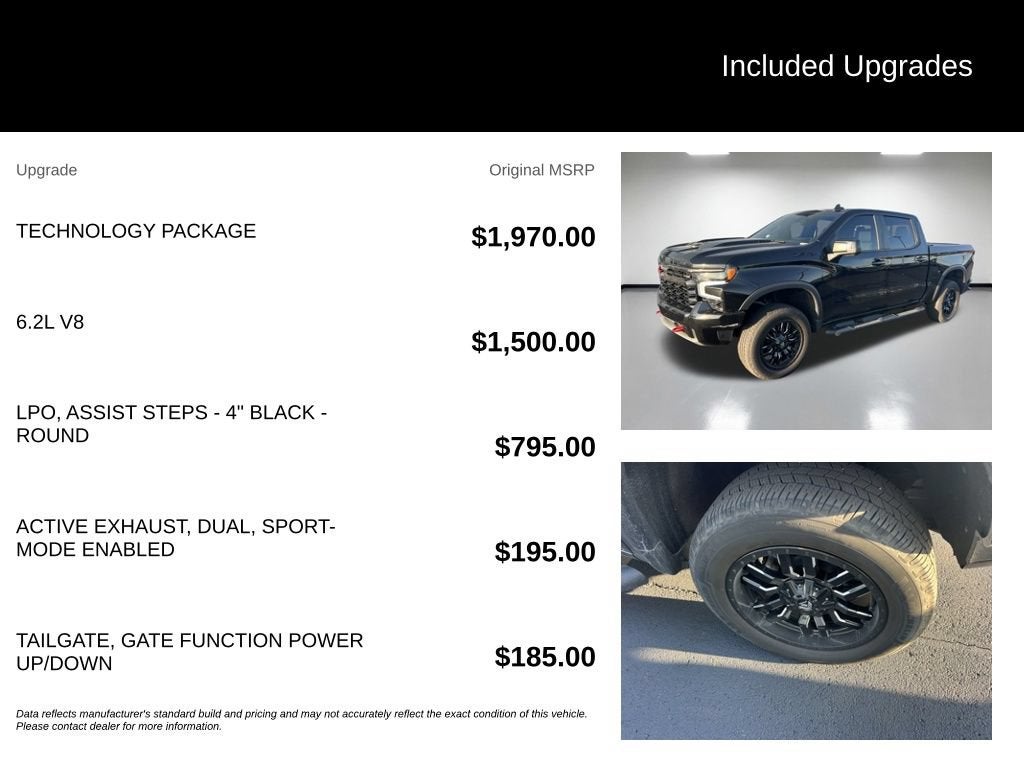 2024 Chevrolet Silverado 1500 ZR2