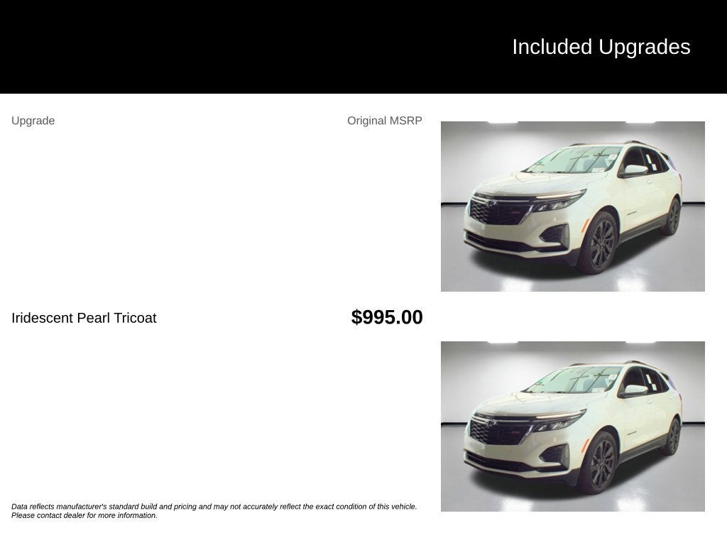 2022 Chevrolet Equinox RS