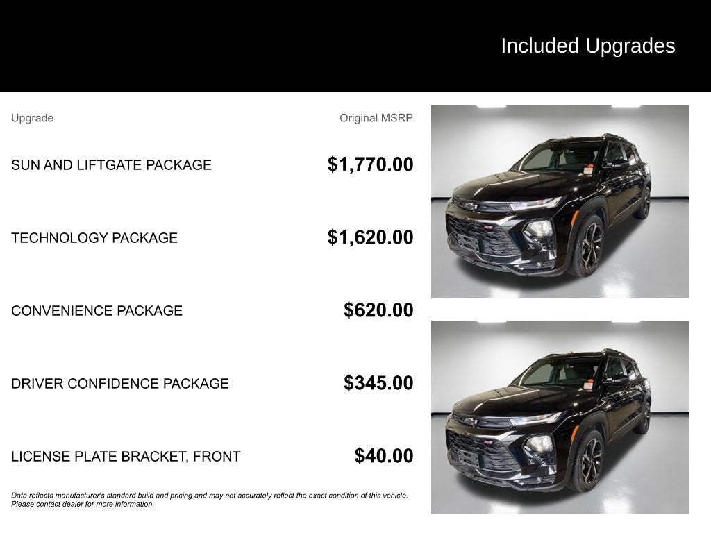2021 Chevrolet Trailblazer RS
